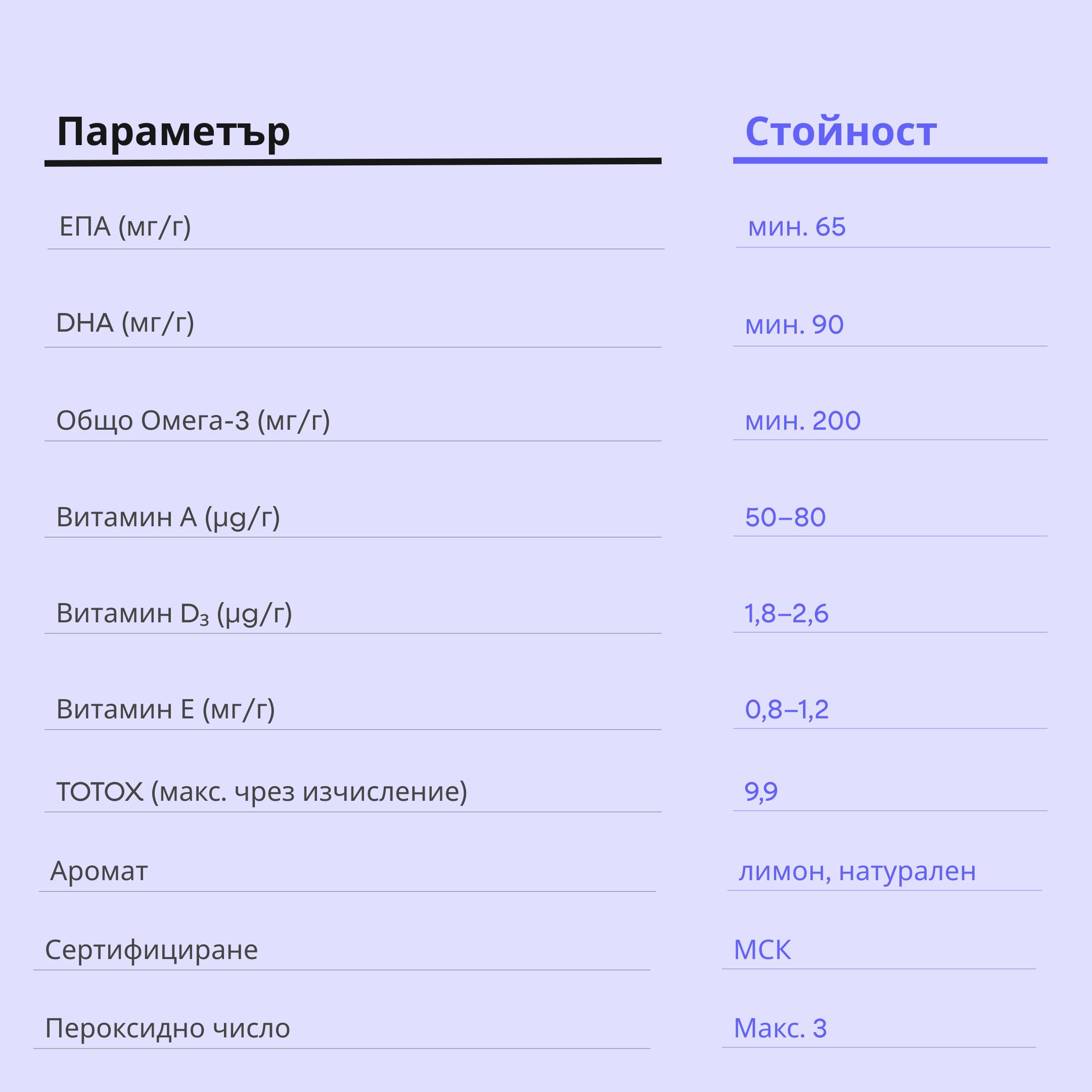 (Bulharština) (15)